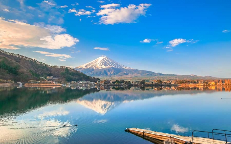 日本东京-大阪5日游